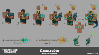 Aqua skin on concept art.
