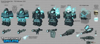 Ghost skin on its concept art.