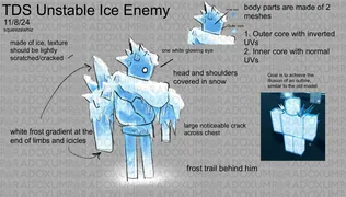 Unstable Ice on concept art.