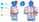 Tower Defense Simulator Wiki:Mascot