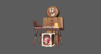 Gingerbread skin on a development image.