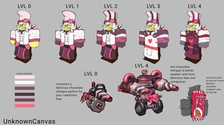 Chocolatier skin on its concept art.