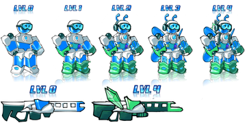 Aquatic skin on its concept art.