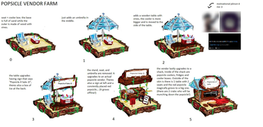 Popsicle Vendor skin on its concept art.